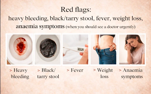 ayurvedic treatment for piles