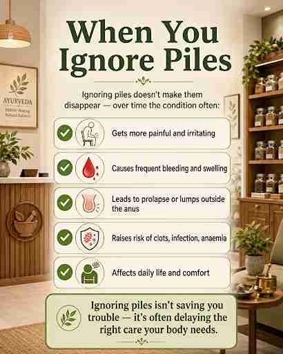 Infographic showing risks of ignoring piles including pain, bleeding, swelling, prolapse, infection, and impact on daily life, with Ayurvedic clinic setting in background.